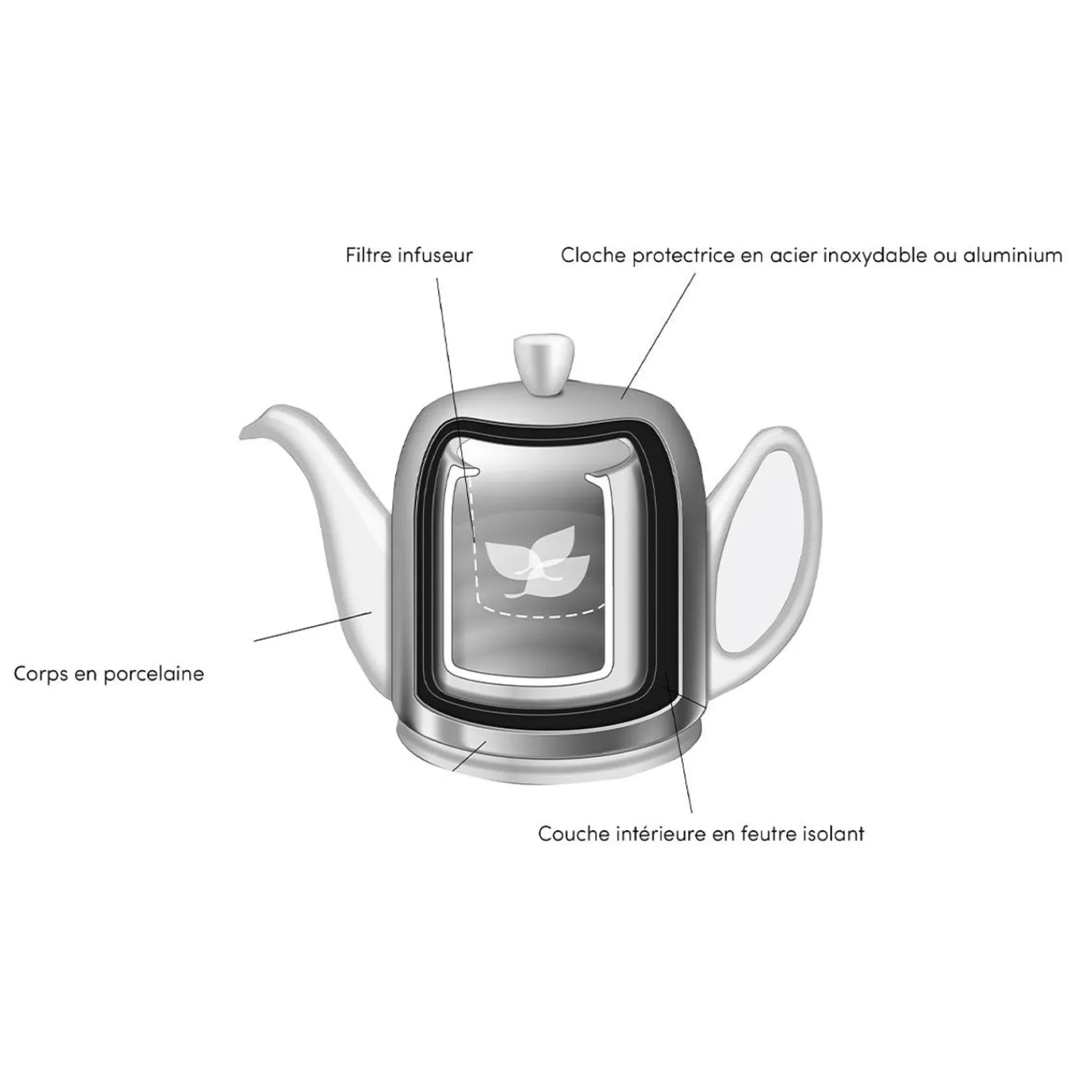 Degrenne Classic Salam